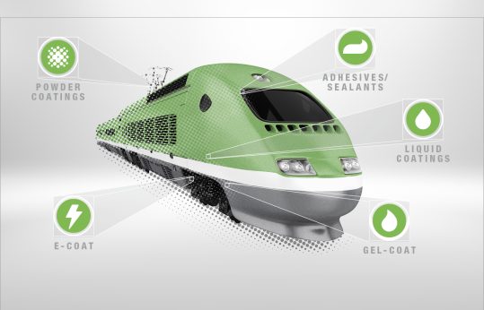 Train_System_Supplier_600x400_EN graphics train coating systems